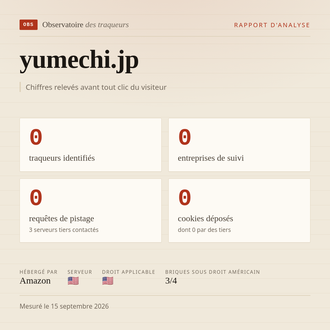 yumechi.jp : 0 traqueurs identifiés, 0 entreprises de suivi, 0 requêtes de pistage. Chiffres relevés avant tout clic du visiteur.
