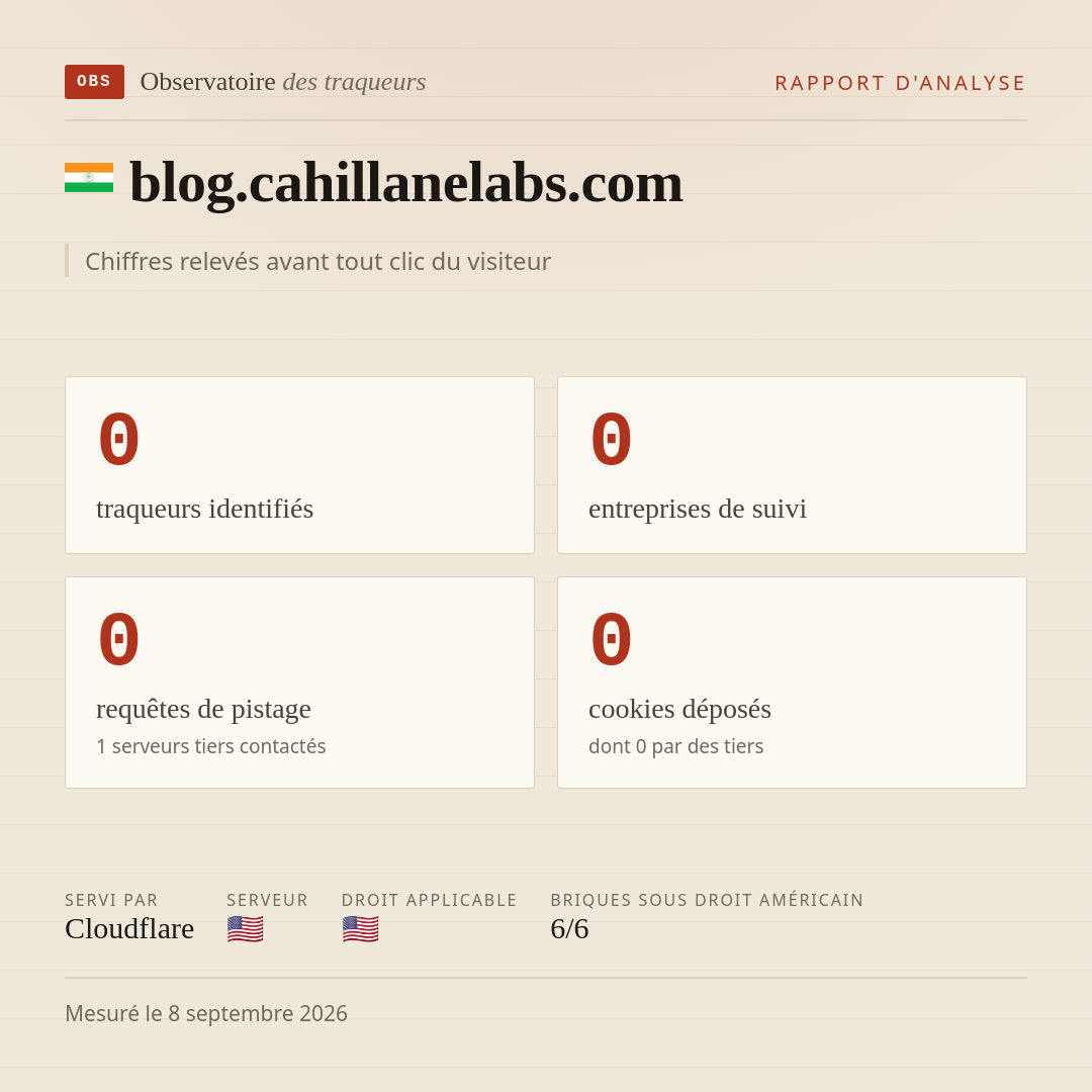 blog.cahillanelabs.com : 0 traqueurs identifiés, 0 entreprises de suivi, 0 requêtes de pistage. Chiffres relevés avant tout clic du visiteur.