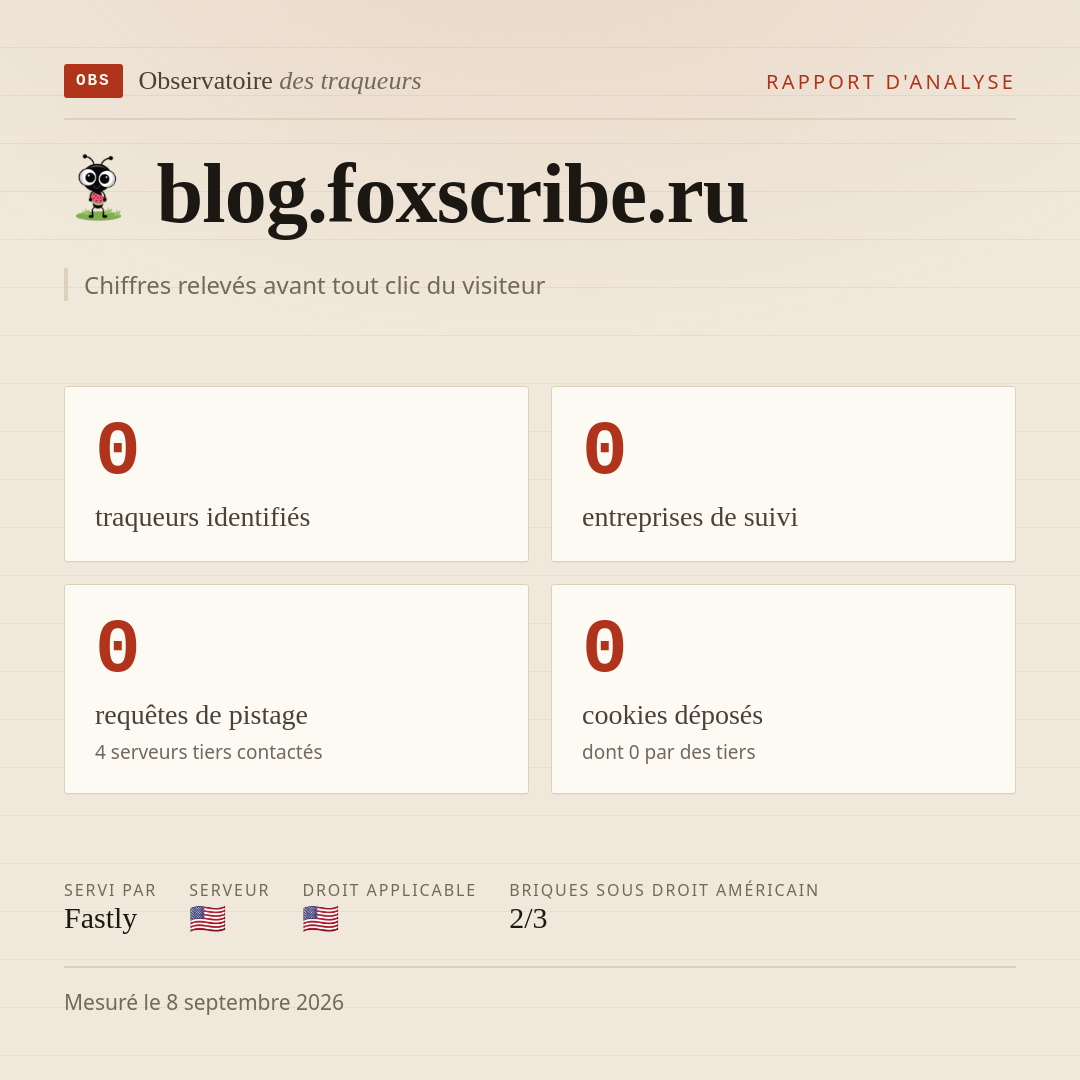 blog.foxscribe.ru : 0 traqueurs identifiés, 0 entreprises de suivi, 0 requêtes de pistage. Chiffres relevés avant tout clic du visiteur.