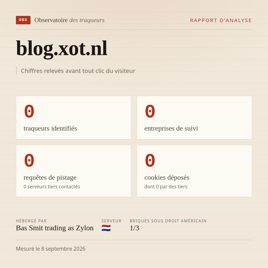 blog.xot.nl : 0 traqueurs identifiés, 0 entreprises de suivi, 0 requêtes de pistage. Chiffres relevés avant tout clic du visiteur.