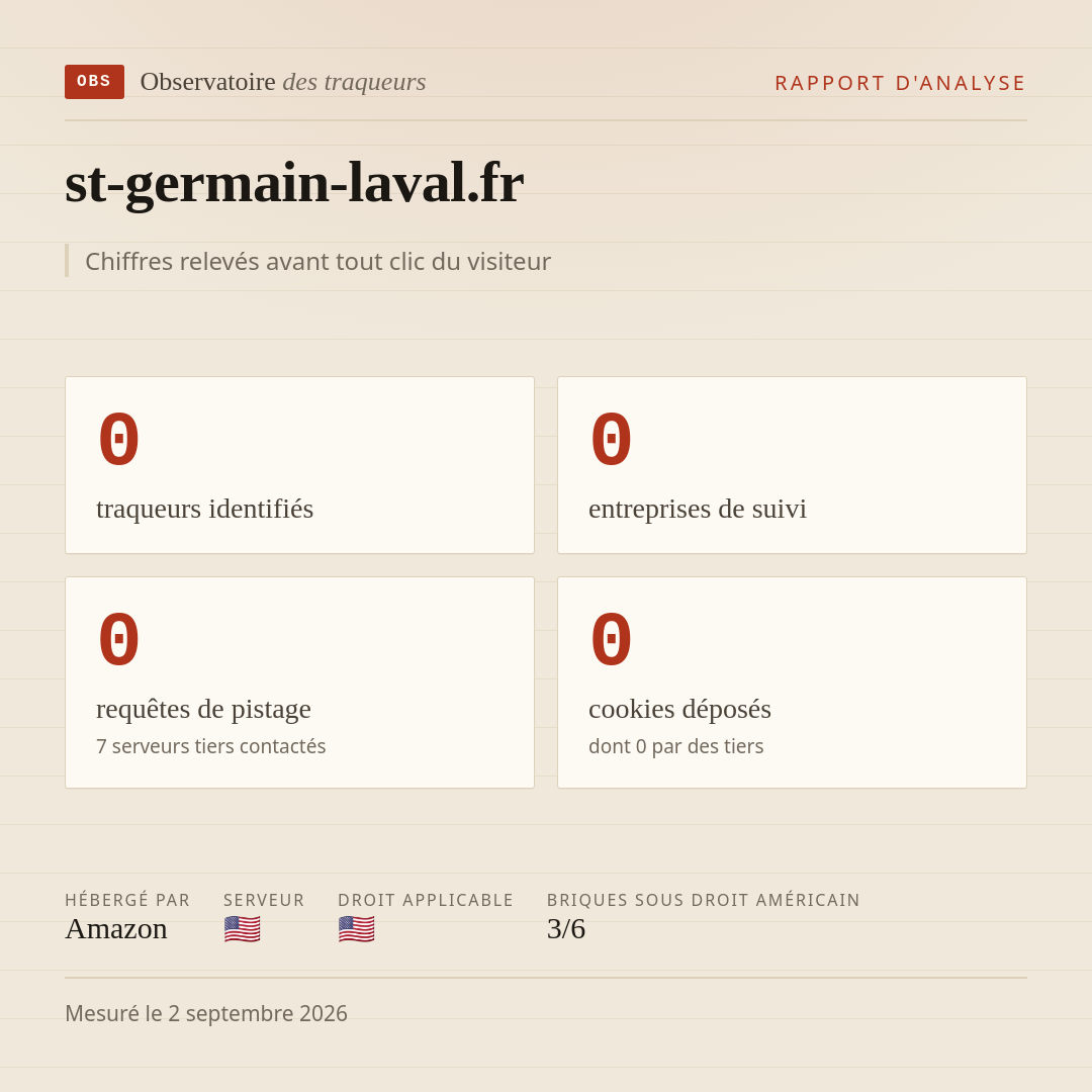 st-germain-laval.fr : 0 traqueurs identifiés, 0 entreprises de suivi, 0 requêtes de pistage. Chiffres relevés avant tout clic du visiteur.