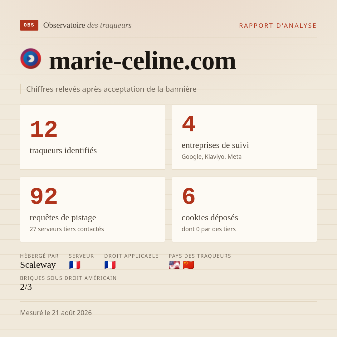 marie-celine.com : 12 traqueurs identifiés, 4 entreprises de suivi, 92 requêtes de pistage. Chiffres relevés après acceptation de la bannière.