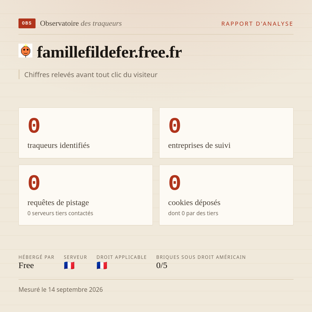 famillefildefer.free.fr : 0 traqueurs identifiés, 0 entreprises de suivi, 0 requêtes de pistage. Chiffres relevés avant tout clic du visiteur.