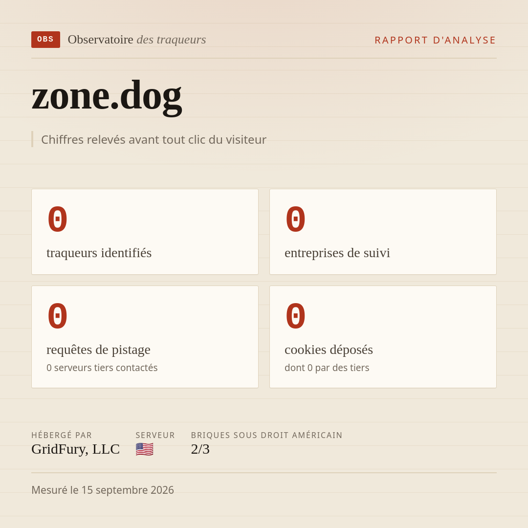 zone.dog : 0 traqueurs identifiés, 0 entreprises de suivi, 0 requêtes de pistage. Chiffres relevés avant tout clic du visiteur.