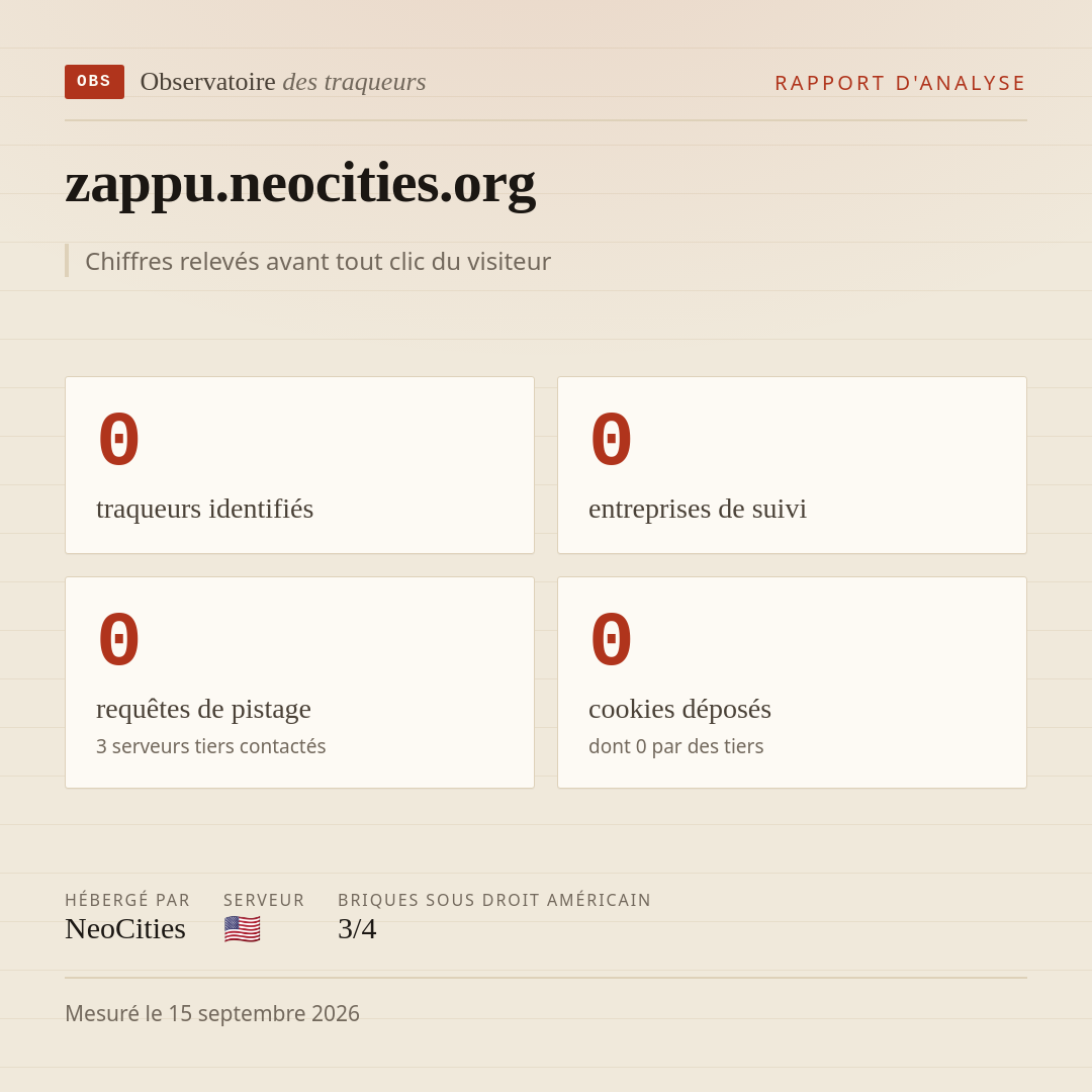 zappu.neocities.org : 0 traqueurs identifiés, 0 entreprises de suivi, 0 requêtes de pistage. Chiffres relevés avant tout clic du visiteur.