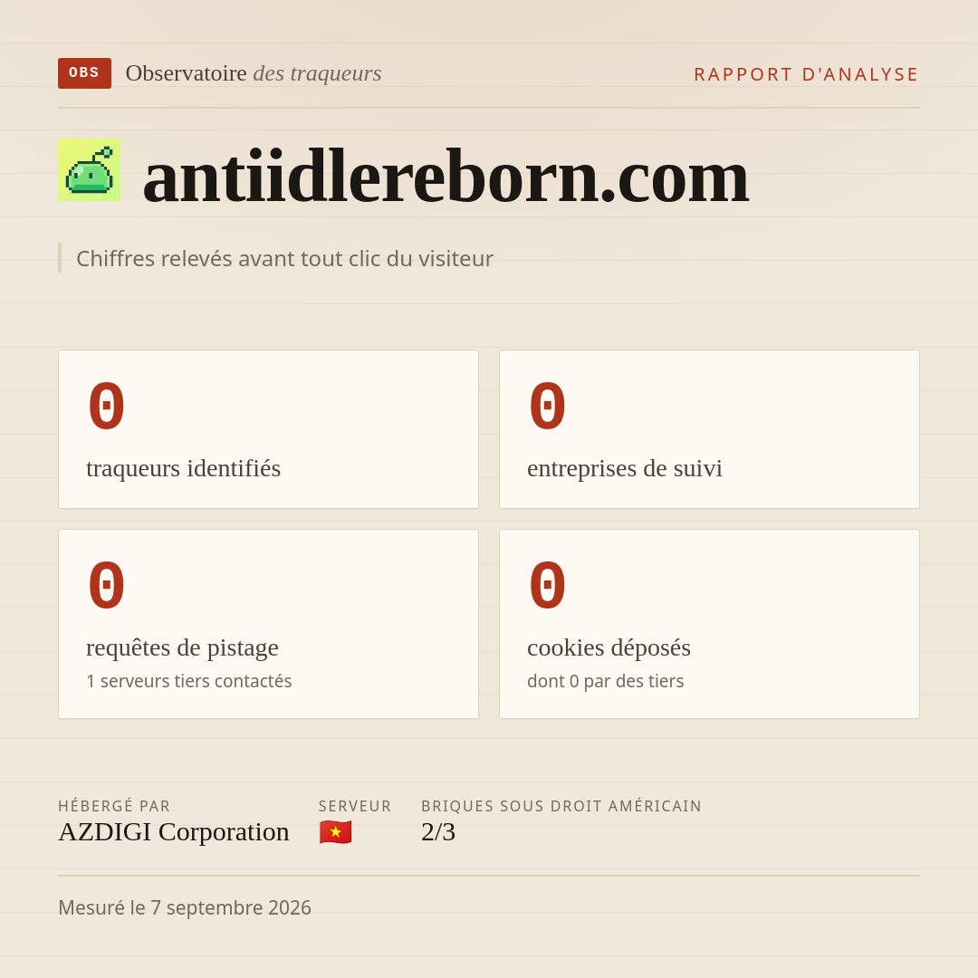 antiidlereborn.com : 0 traqueurs identifiés, 0 entreprises de suivi, 0 requêtes de pistage. Chiffres relevés avant tout clic du visiteur.