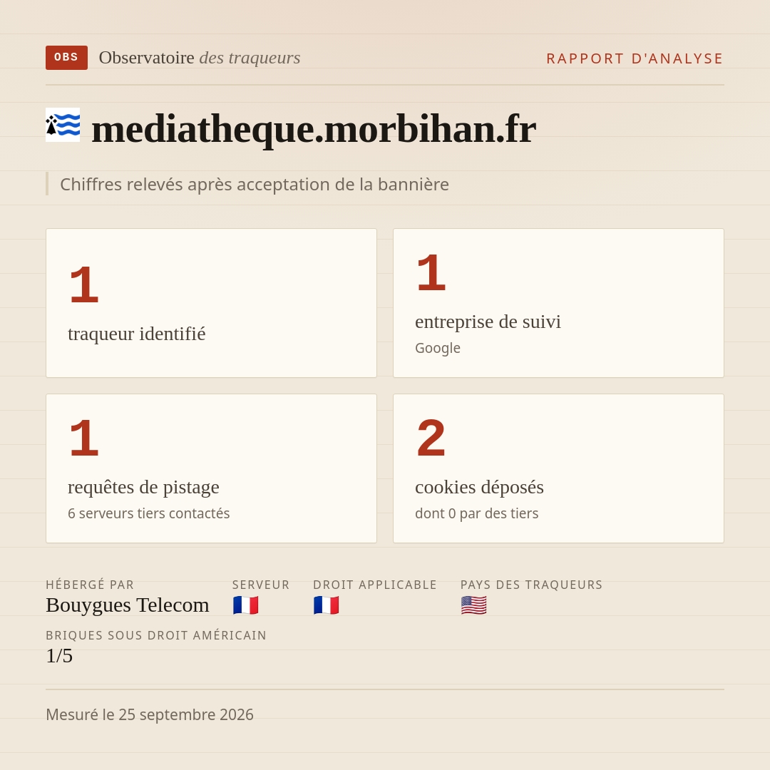 mediatheque.morbihan.fr : 1 traqueur identifié, 1 entreprise de suivi, 1 requêtes de pistage. Chiffres relevés après acceptation de la bannière.