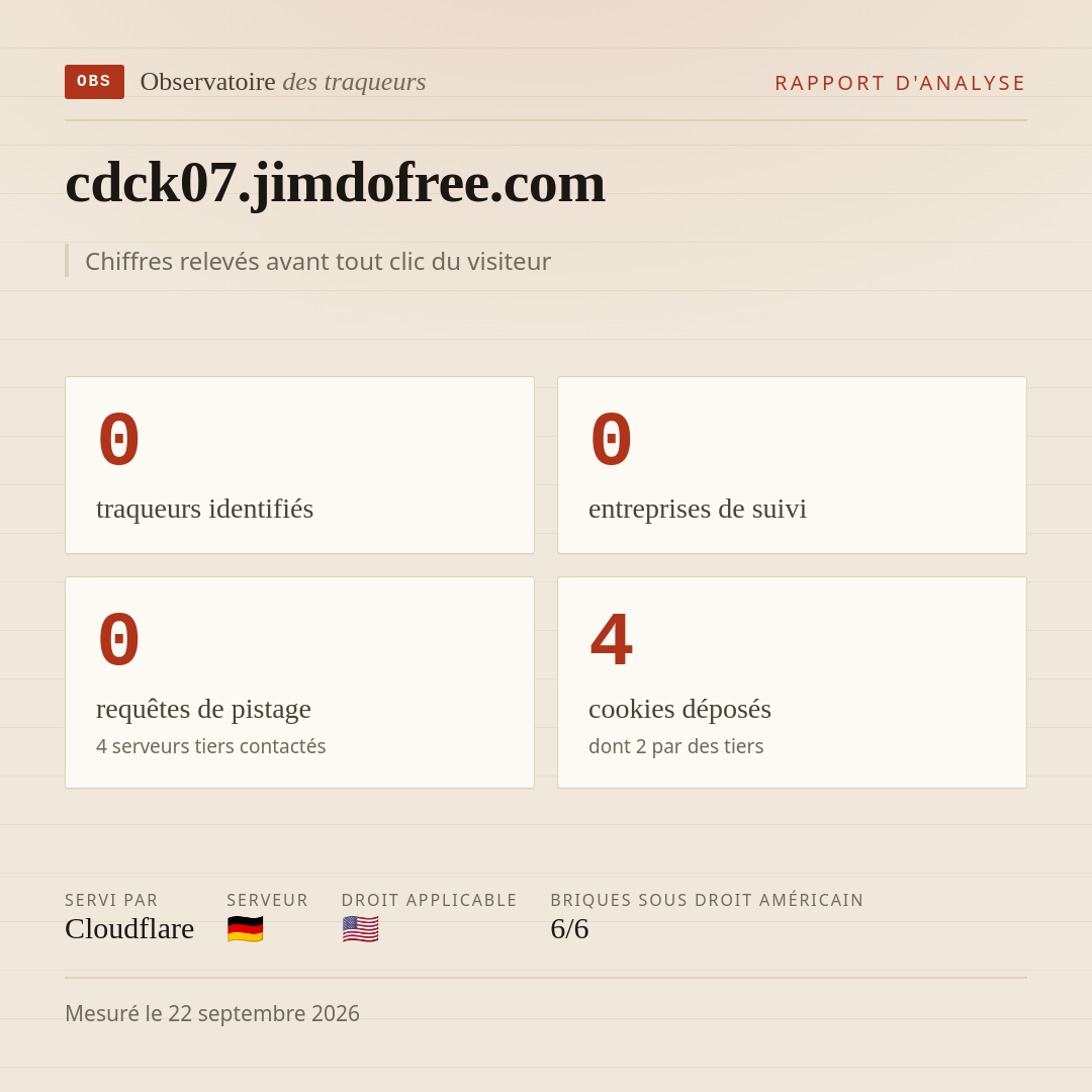 cdck07.jimdofree.com : 0 traqueurs identifiés, 0 entreprises de suivi, 0 requêtes de pistage. Chiffres relevés avant tout clic du visiteur.