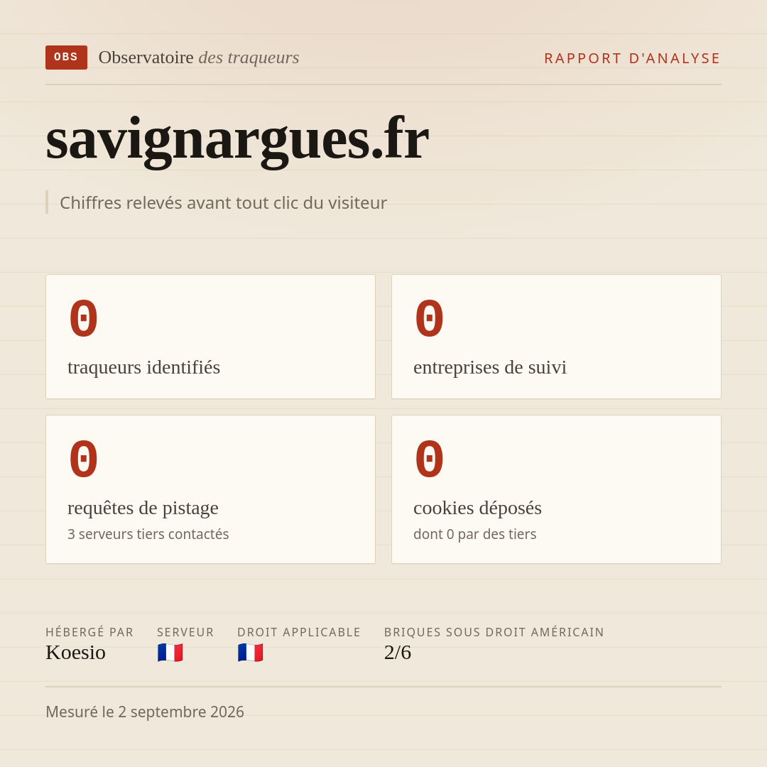 savignargues.fr : 0 traqueurs identifiés, 0 entreprises de suivi, 0 requêtes de pistage. Chiffres relevés avant tout clic du visiteur.