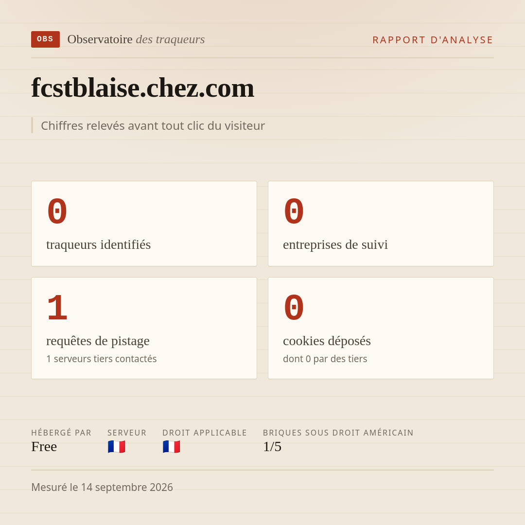 fcstblaise.chez.com : 0 traqueurs identifiés, 0 entreprises de suivi, 1 requêtes de pistage. Chiffres relevés avant tout clic du visiteur.