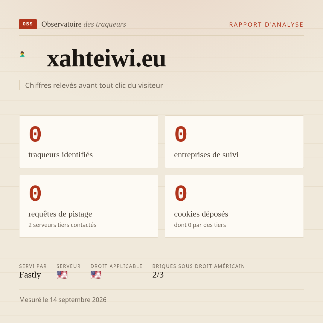 xahteiwi.eu : 0 traqueurs identifiés, 0 entreprises de suivi, 0 requêtes de pistage. Chiffres relevés avant tout clic du visiteur.