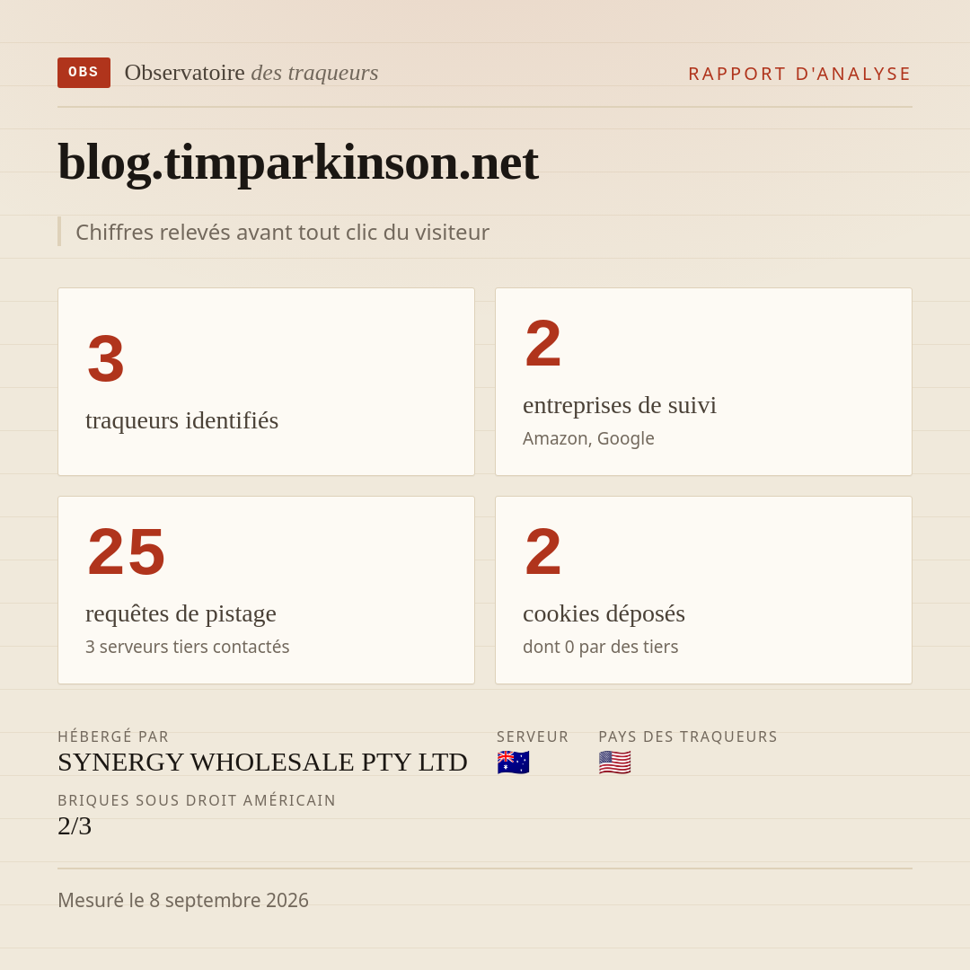 blog.timparkinson.net : 3 traqueurs identifiés, 2 entreprises de suivi, 25 requêtes de pistage. Chiffres relevés avant tout clic du visiteur.
