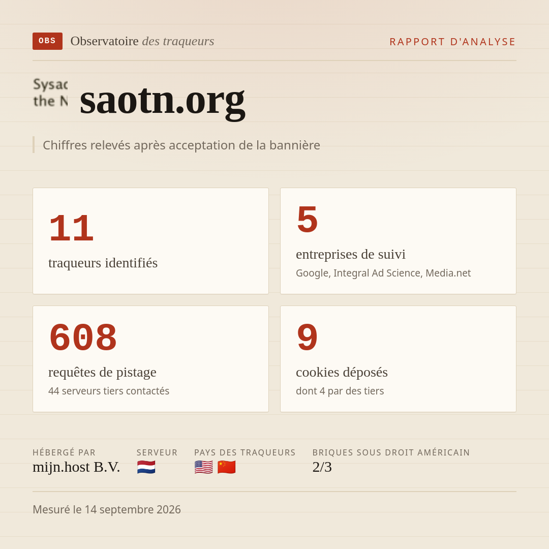 saotn.org : 11 traqueurs identifiés, 5 entreprises de suivi, 608 requêtes de pistage. Chiffres relevés après acceptation de la bannière.