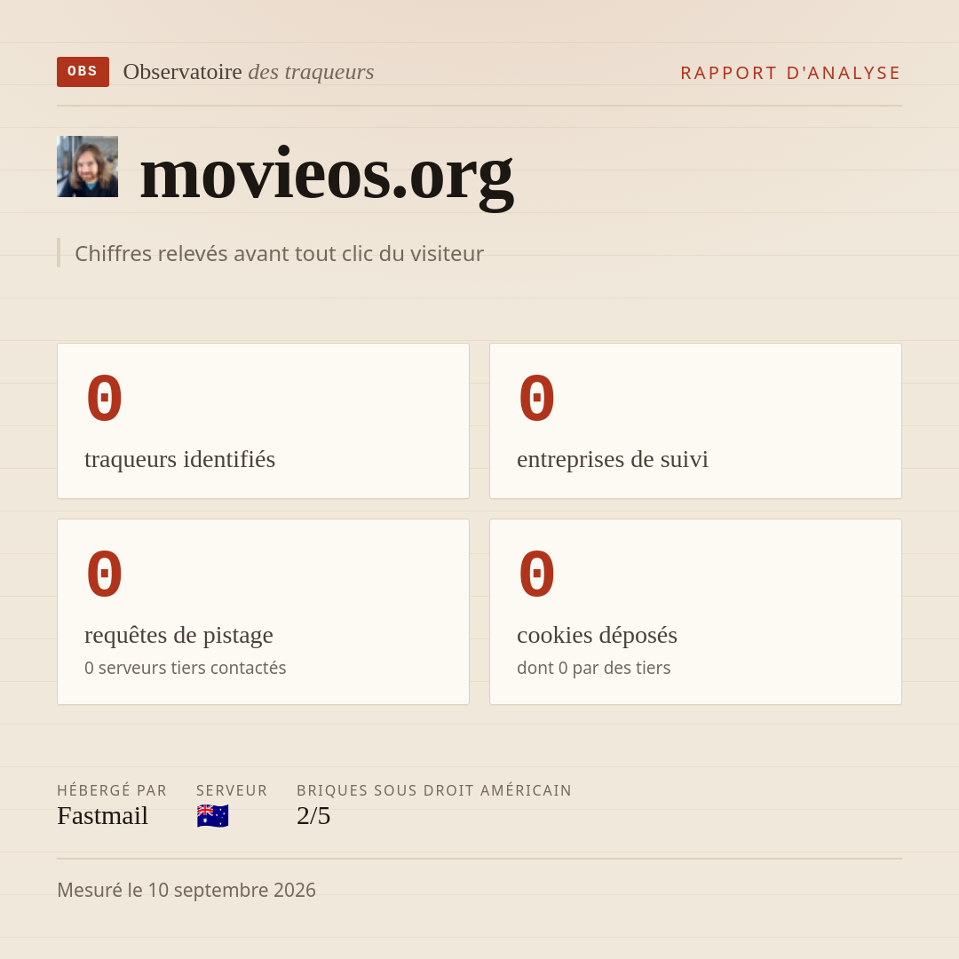 movieos.org : 0 traqueurs identifiés, 0 entreprises de suivi, 0 requêtes de pistage. Chiffres relevés avant tout clic du visiteur.