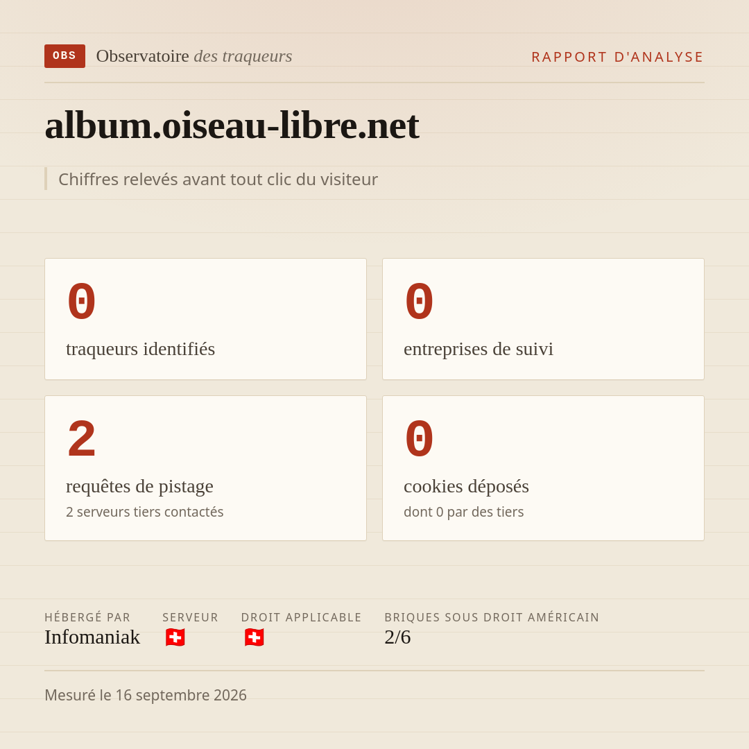 album.oiseau-libre.net : 0 traqueurs identifiés, 0 entreprises de suivi, 2 requêtes de pistage. Chiffres relevés avant tout clic du visiteur.