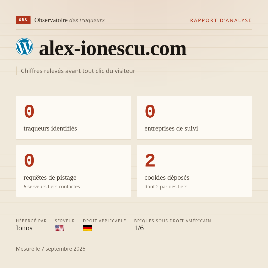 alex-ionescu.com : 0 traqueurs identifiés, 0 entreprises de suivi, 0 requêtes de pistage. Chiffres relevés avant tout clic du visiteur.
