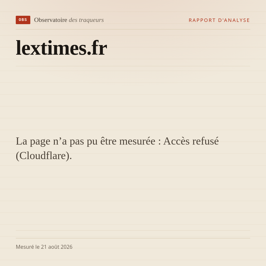 La page n’a pas pu être mesurée : Accès refusé (Cloudflare).
