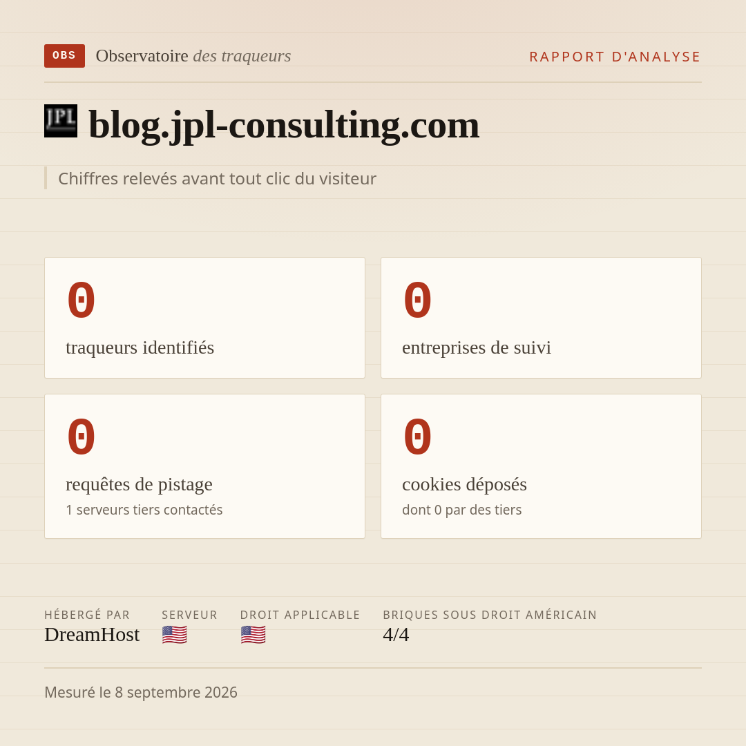 blog.jpl-consulting.com : 0 traqueurs identifiés, 0 entreprises de suivi, 0 requêtes de pistage. Chiffres relevés avant tout clic du visiteur.
