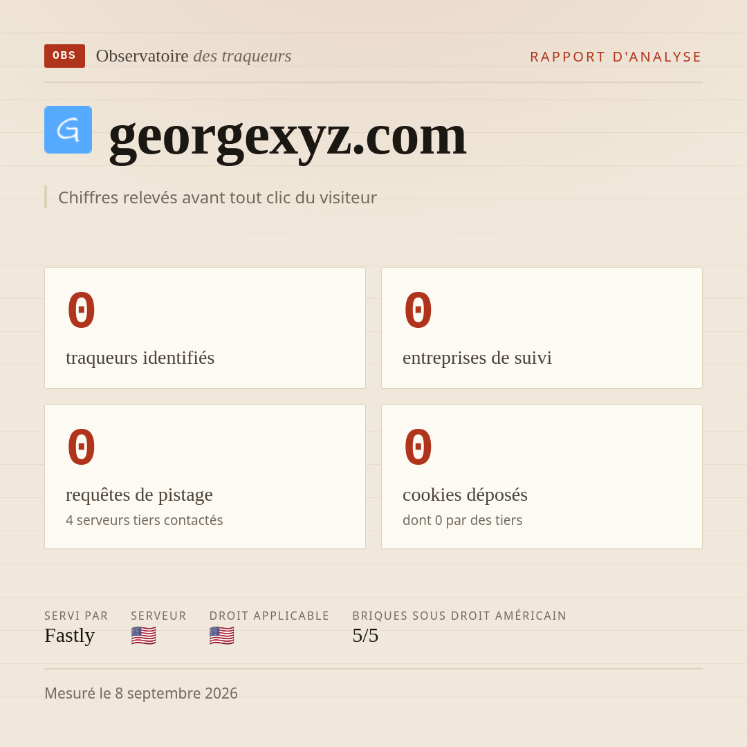 georgexyz.com : 0 traqueurs identifiés, 0 entreprises de suivi, 0 requêtes de pistage. Chiffres relevés avant tout clic du visiteur.