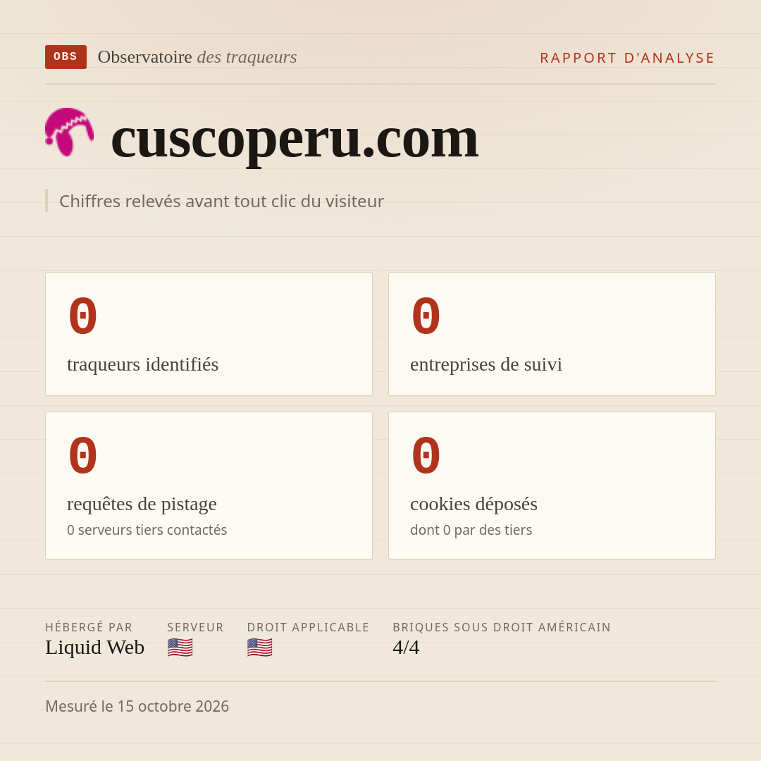 cuscoperu.com : 0 traqueurs identifiés, 0 entreprises de suivi, 0 requêtes de pistage. Chiffres relevés avant tout clic du visiteur.