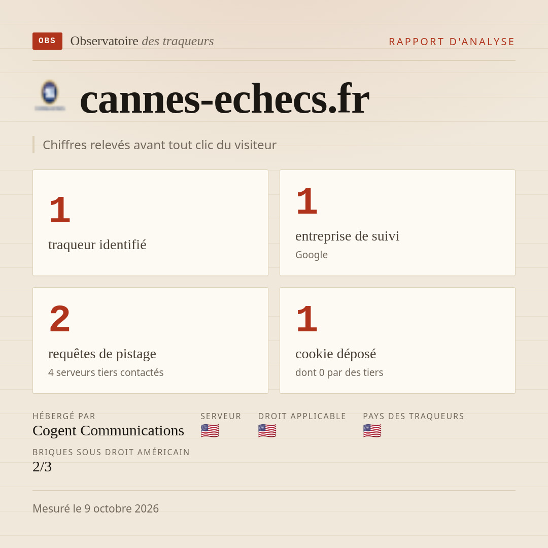 cannes-echecs.fr : 1 traqueur identifié, 1 entreprise de suivi, 2 requêtes de pistage. Chiffres relevés avant tout clic du visiteur.