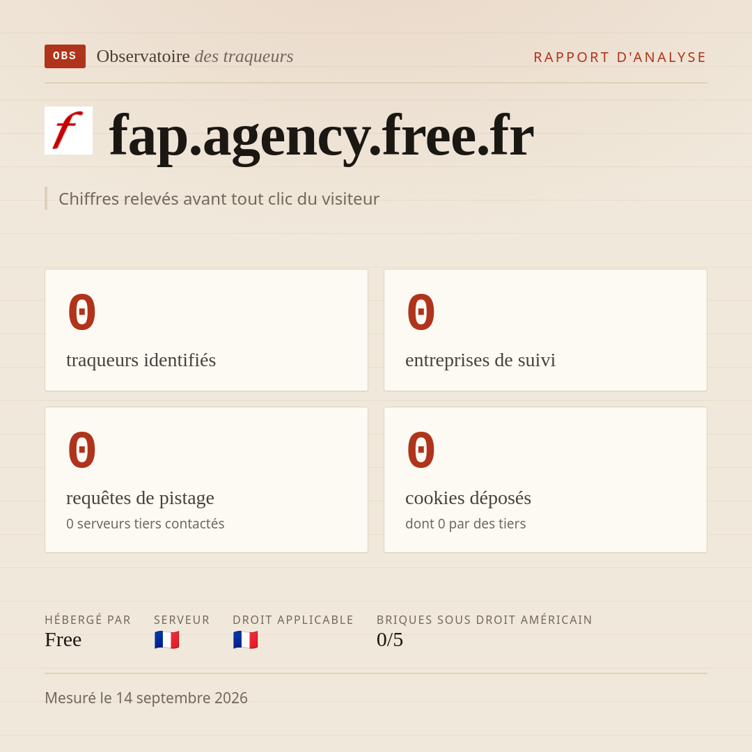 fap.agency.free.fr : 0 traqueurs identifiés, 0 entreprises de suivi, 0 requêtes de pistage. Chiffres relevés avant tout clic du visiteur.