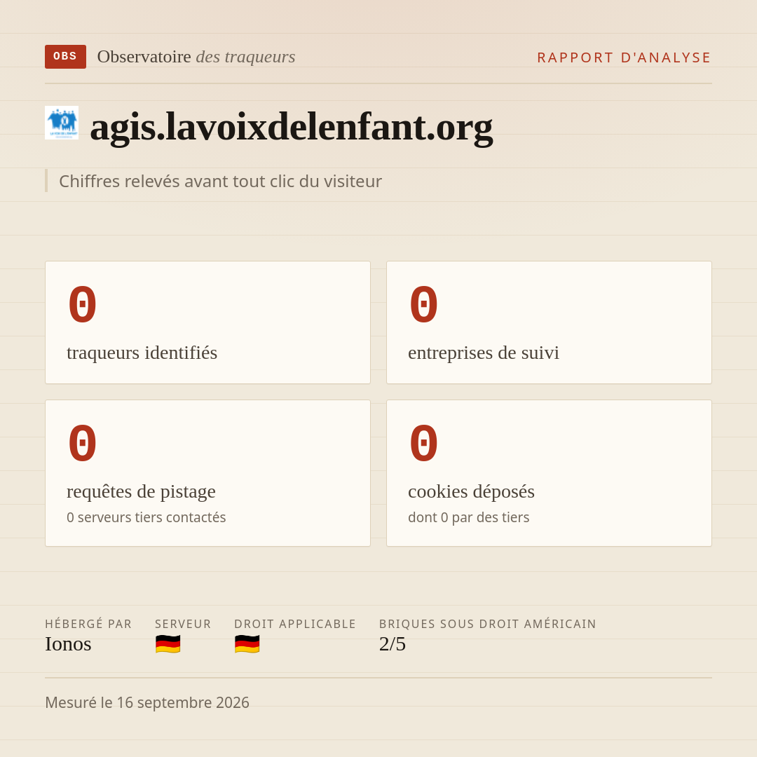 agis.lavoixdelenfant.org : 0 traqueurs identifiés, 0 entreprises de suivi, 0 requêtes de pistage. Chiffres relevés avant tout clic du visiteur.