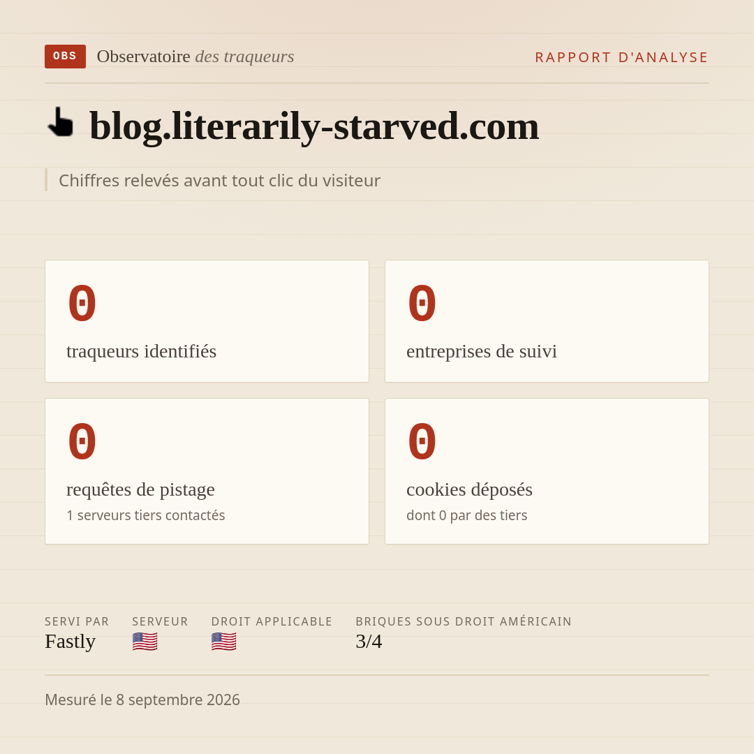 blog.literarily-starved.com : 0 traqueurs identifiés, 0 entreprises de suivi, 0 requêtes de pistage. Chiffres relevés avant tout clic du visiteur.