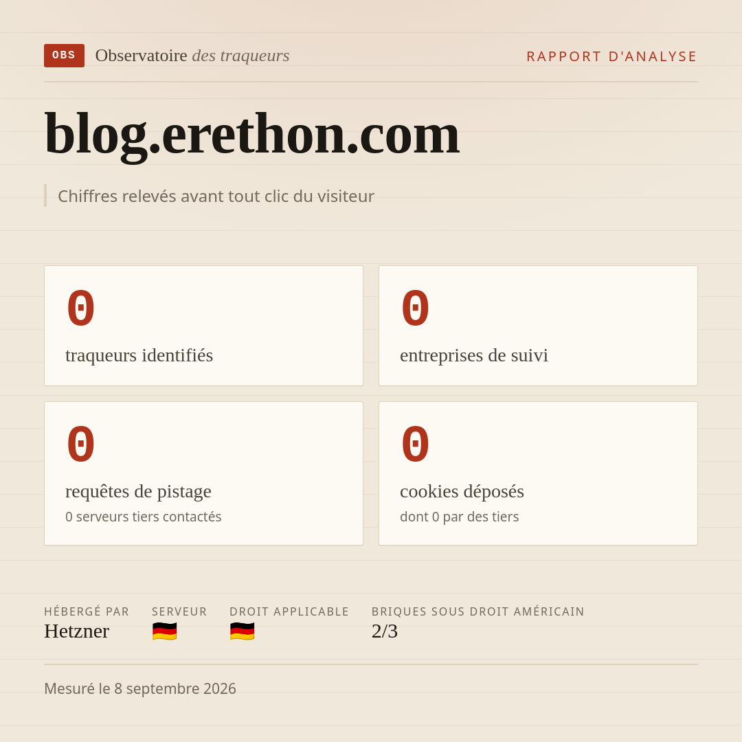 blog.erethon.com : 0 traqueurs identifiés, 0 entreprises de suivi, 0 requêtes de pistage. Chiffres relevés avant tout clic du visiteur.