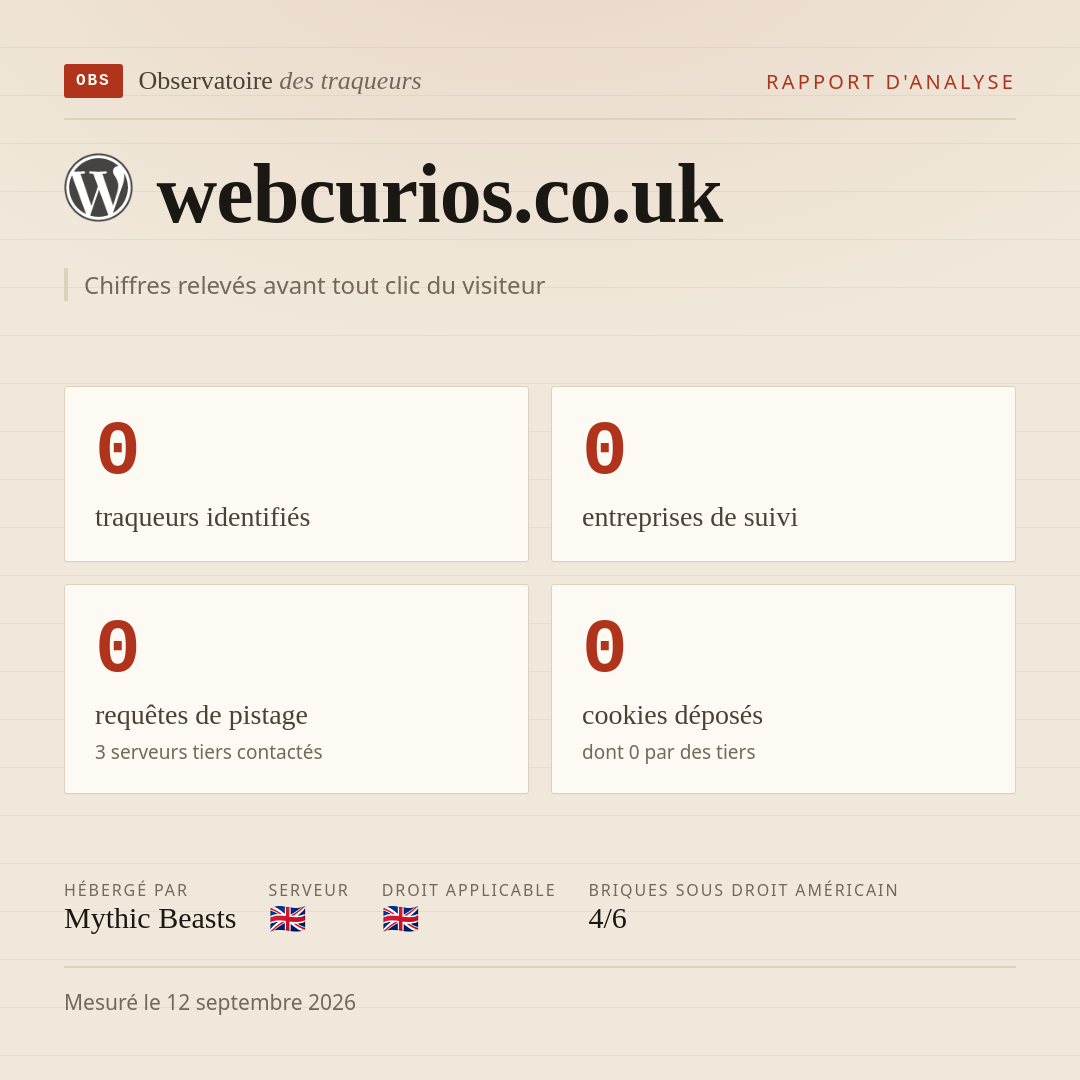 webcurios.co.uk : 0 traqueurs identifiés, 0 entreprises de suivi, 0 requêtes de pistage. Chiffres relevés avant tout clic du visiteur.