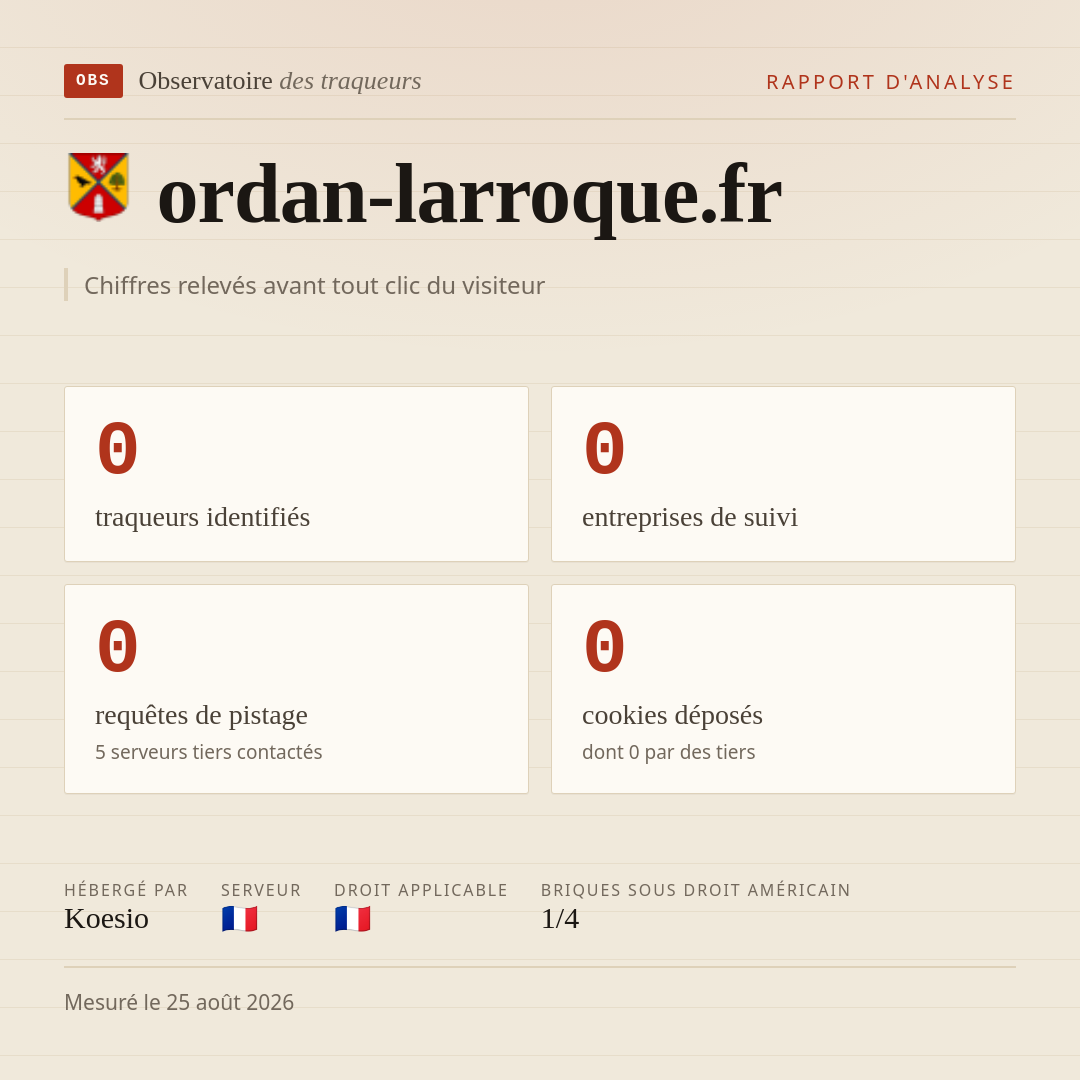 ordan-larroque.fr : 0 traqueurs identifiés, 0 entreprises de suivi, 0 requêtes de pistage. Chiffres relevés avant tout clic du visiteur.