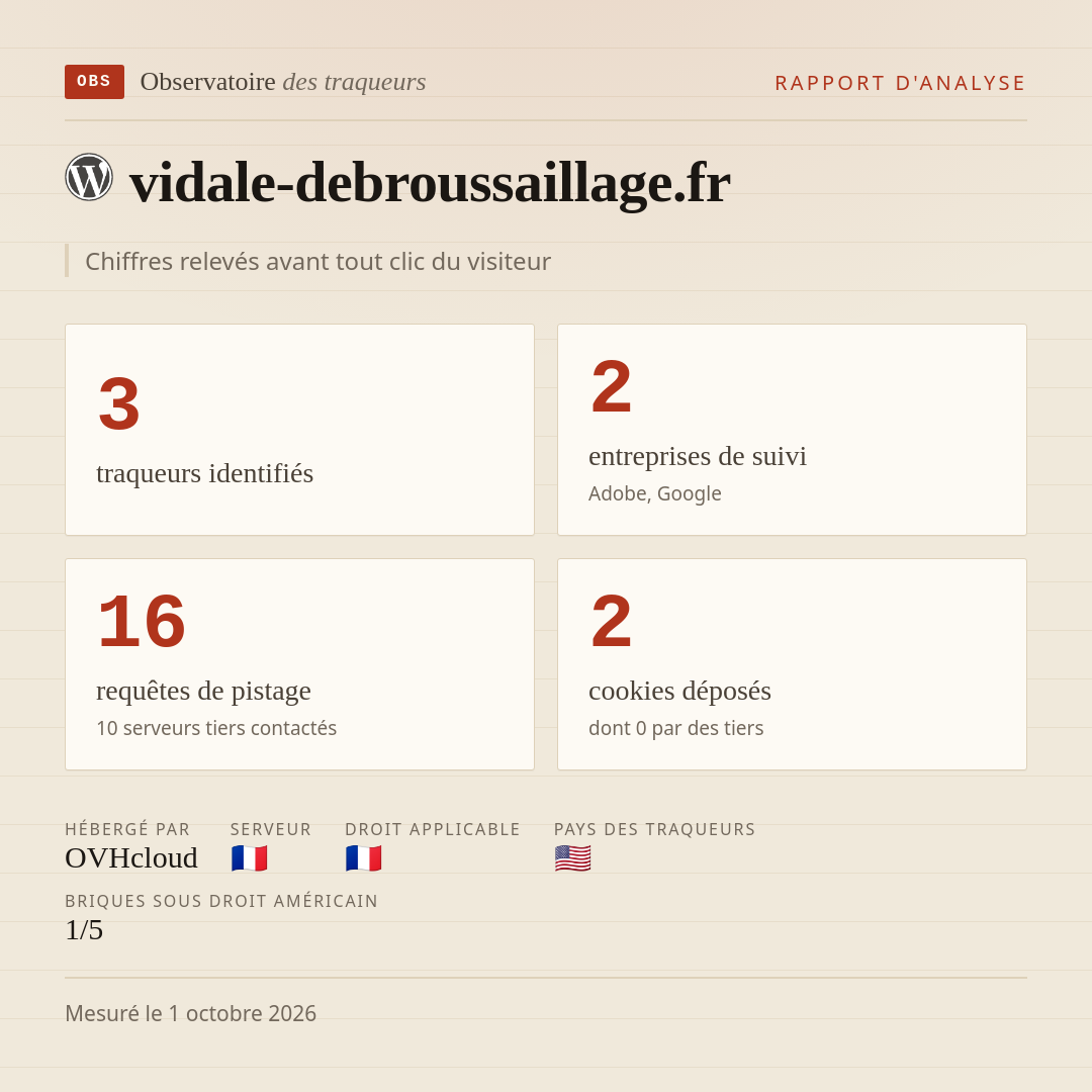 vidale-debroussaillage.fr : 3 traqueurs identifiés, 2 entreprises de suivi, 16 requêtes de pistage. Chiffres relevés avant tout clic du visiteur.