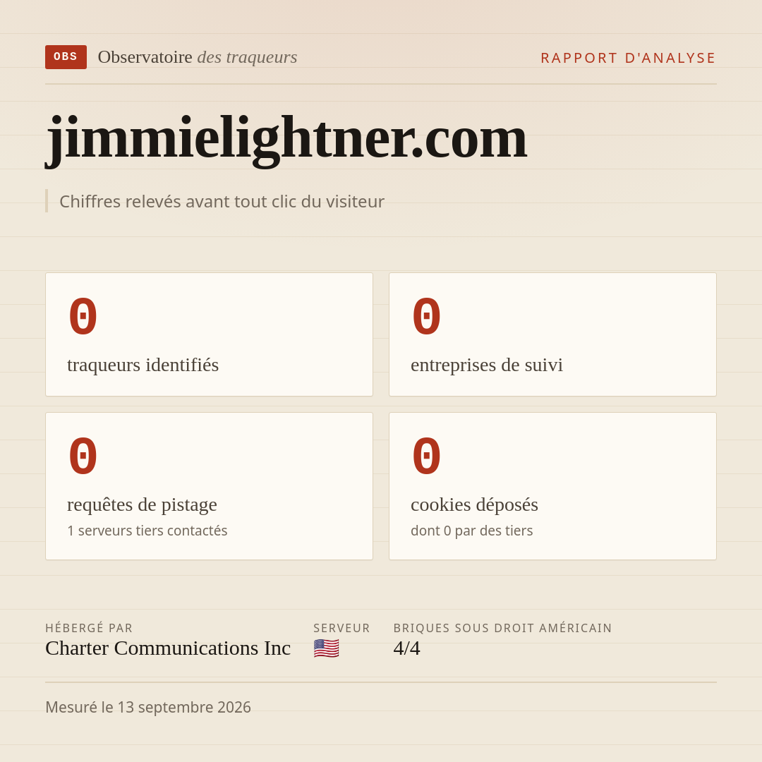 jimmielightner.com : 0 traqueurs identifiés, 0 entreprises de suivi, 0 requêtes de pistage. Chiffres relevés avant tout clic du visiteur.