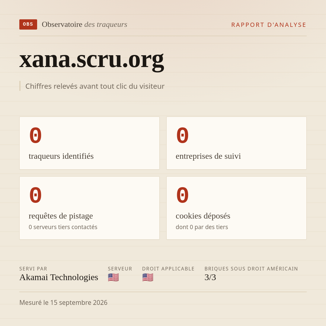 xana.scru.org : 0 traqueurs identifiés, 0 entreprises de suivi, 0 requêtes de pistage. Chiffres relevés avant tout clic du visiteur.