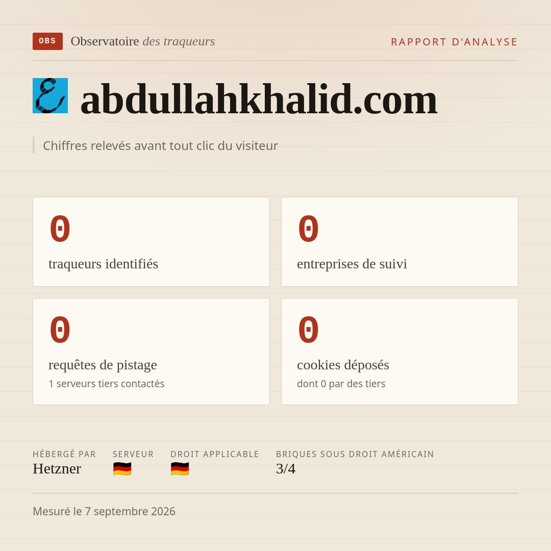 abdullahkhalid.com : 0 traqueurs identifiés, 0 entreprises de suivi, 0 requêtes de pistage. Chiffres relevés avant tout clic du visiteur.