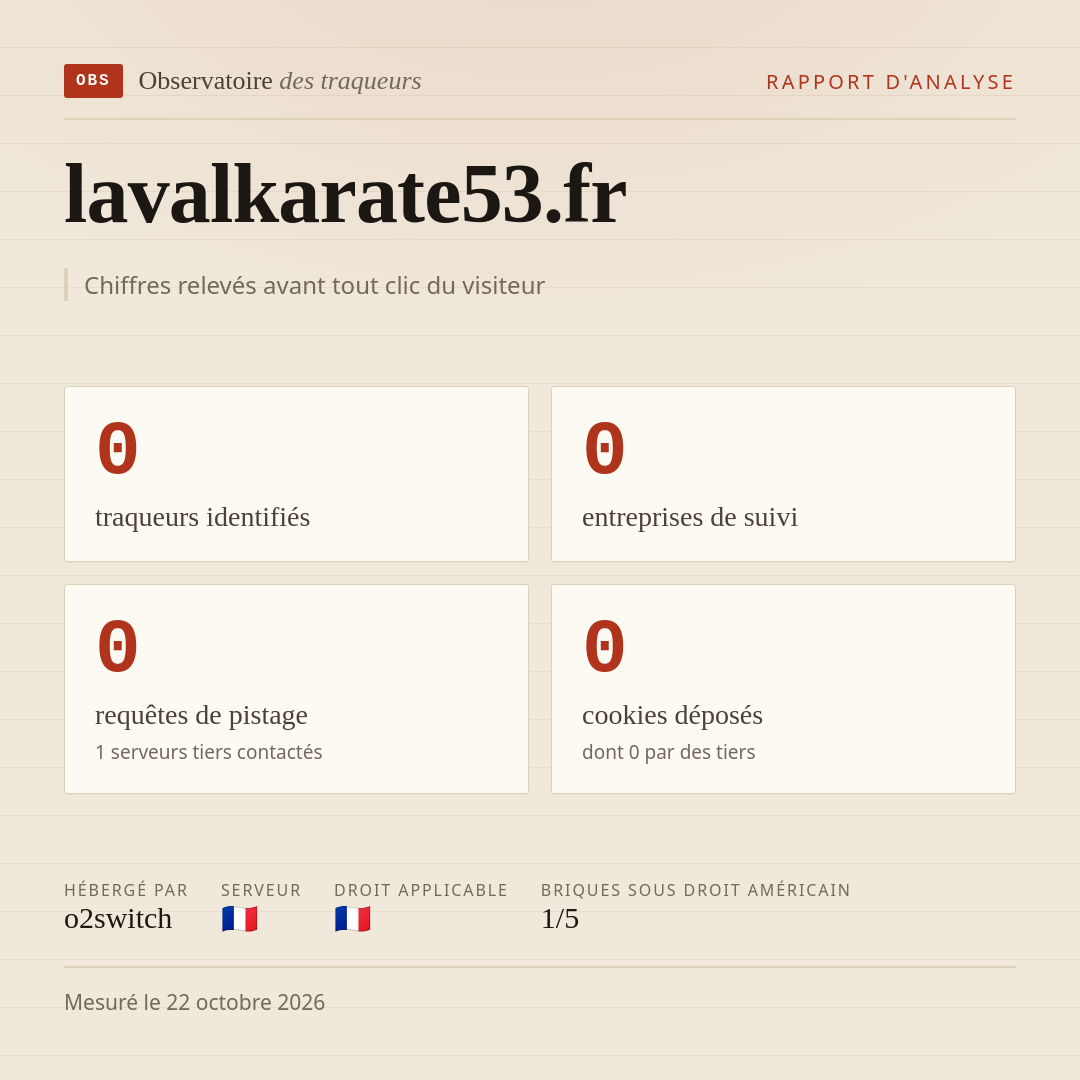 lavalkarate53.fr : 0 traqueurs identifiés, 0 entreprises de suivi, 0 requêtes de pistage. Chiffres relevés avant tout clic du visiteur.