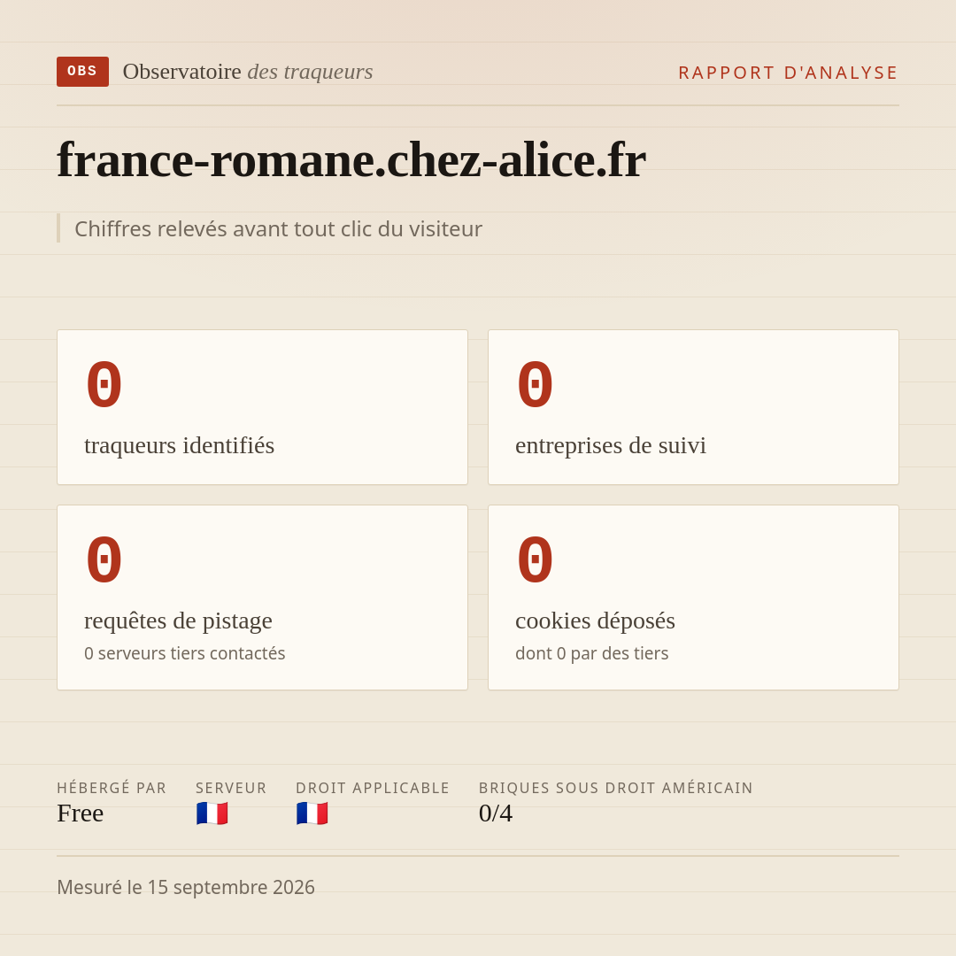 france-romane.chez-alice.fr : 0 traqueurs identifiés, 0 entreprises de suivi, 0 requêtes de pistage. Chiffres relevés avant tout clic du visiteur.