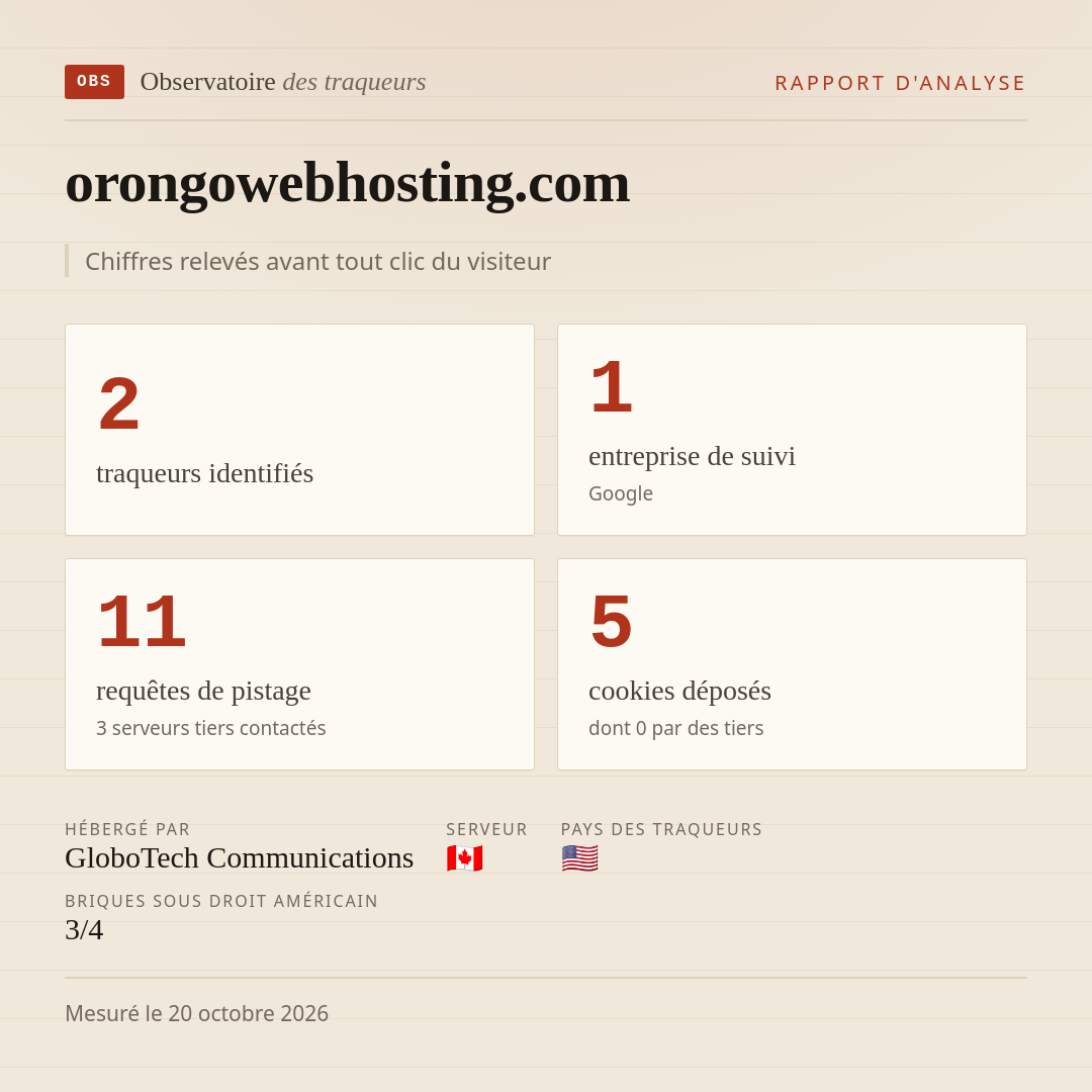 orongowebhosting.com : 2 traqueurs identifiés, 1 entreprise de suivi, 11 requêtes de pistage. Chiffres relevés avant tout clic du visiteur.