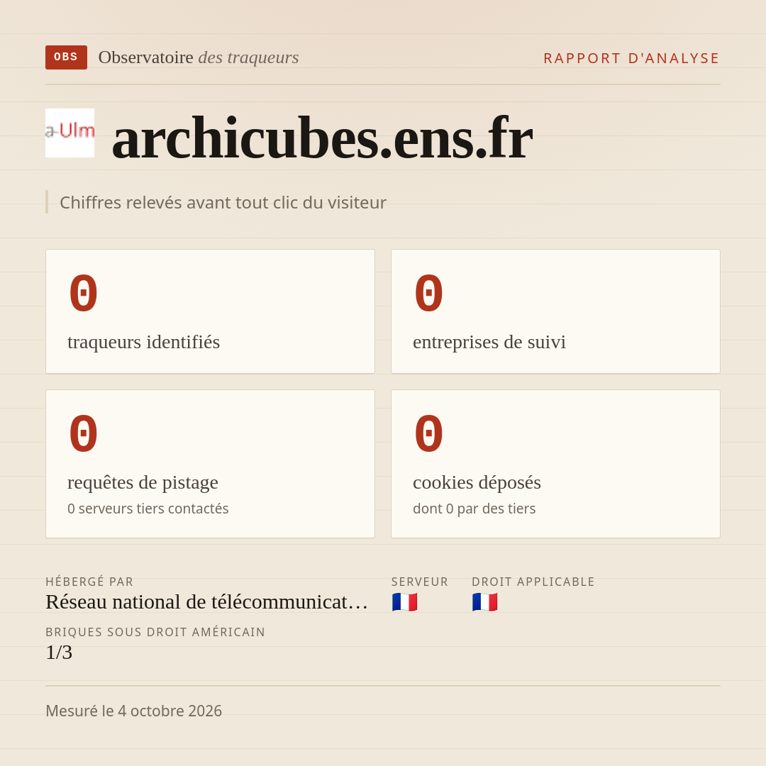 archicubes.ens.fr : 0 traqueurs identifiés, 0 entreprises de suivi, 0 requêtes de pistage. Chiffres relevés avant tout clic du visiteur.