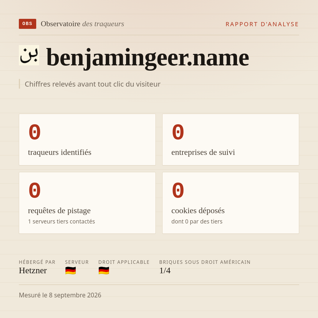 benjamingeer.name : 0 traqueurs identifiés, 0 entreprises de suivi, 0 requêtes de pistage. Chiffres relevés avant tout clic du visiteur.