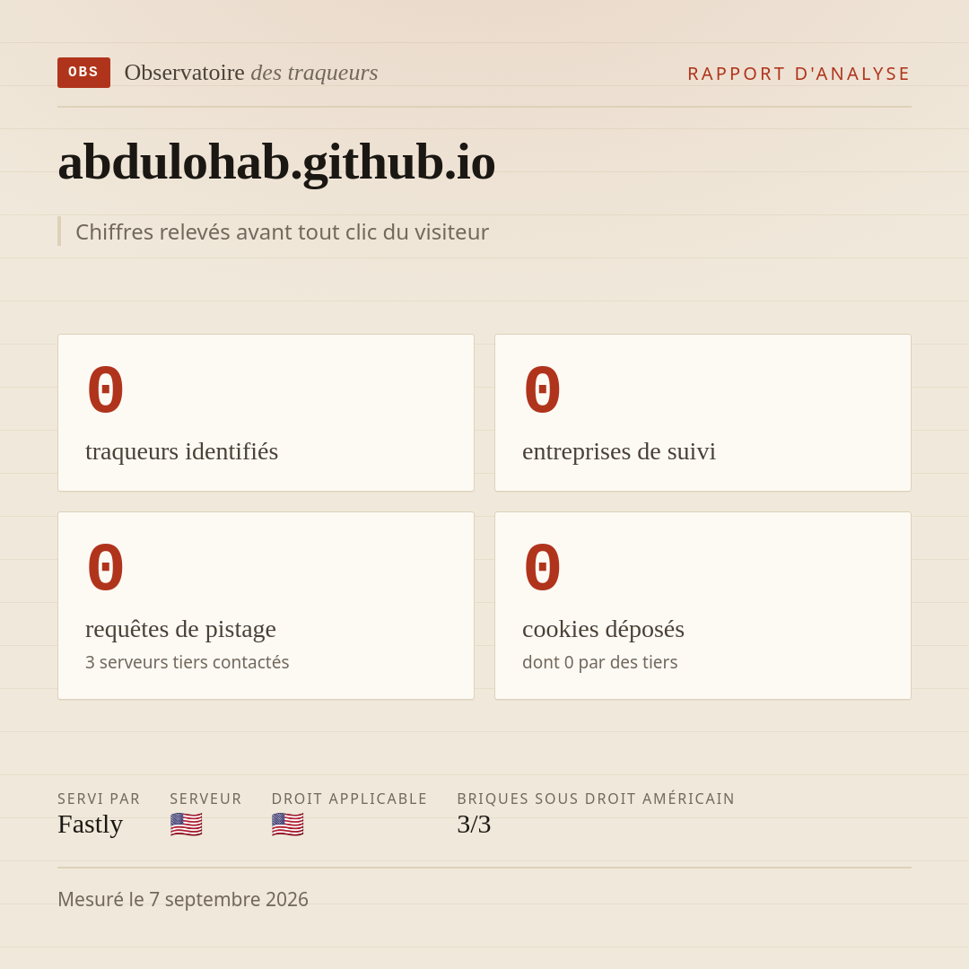abdulohab.github.io : 0 traqueurs identifiés, 0 entreprises de suivi, 0 requêtes de pistage. Chiffres relevés avant tout clic du visiteur.