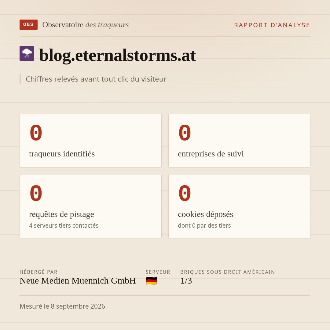 blog.eternalstorms.at : 0 traqueurs identifiés, 0 entreprises de suivi, 0 requêtes de pistage. Chiffres relevés avant tout clic du visiteur.