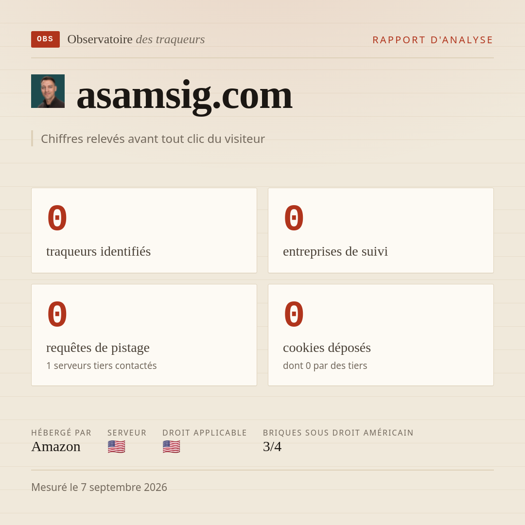 asamsig.com : 0 traqueurs identifiés, 0 entreprises de suivi, 0 requêtes de pistage. Chiffres relevés avant tout clic du visiteur.