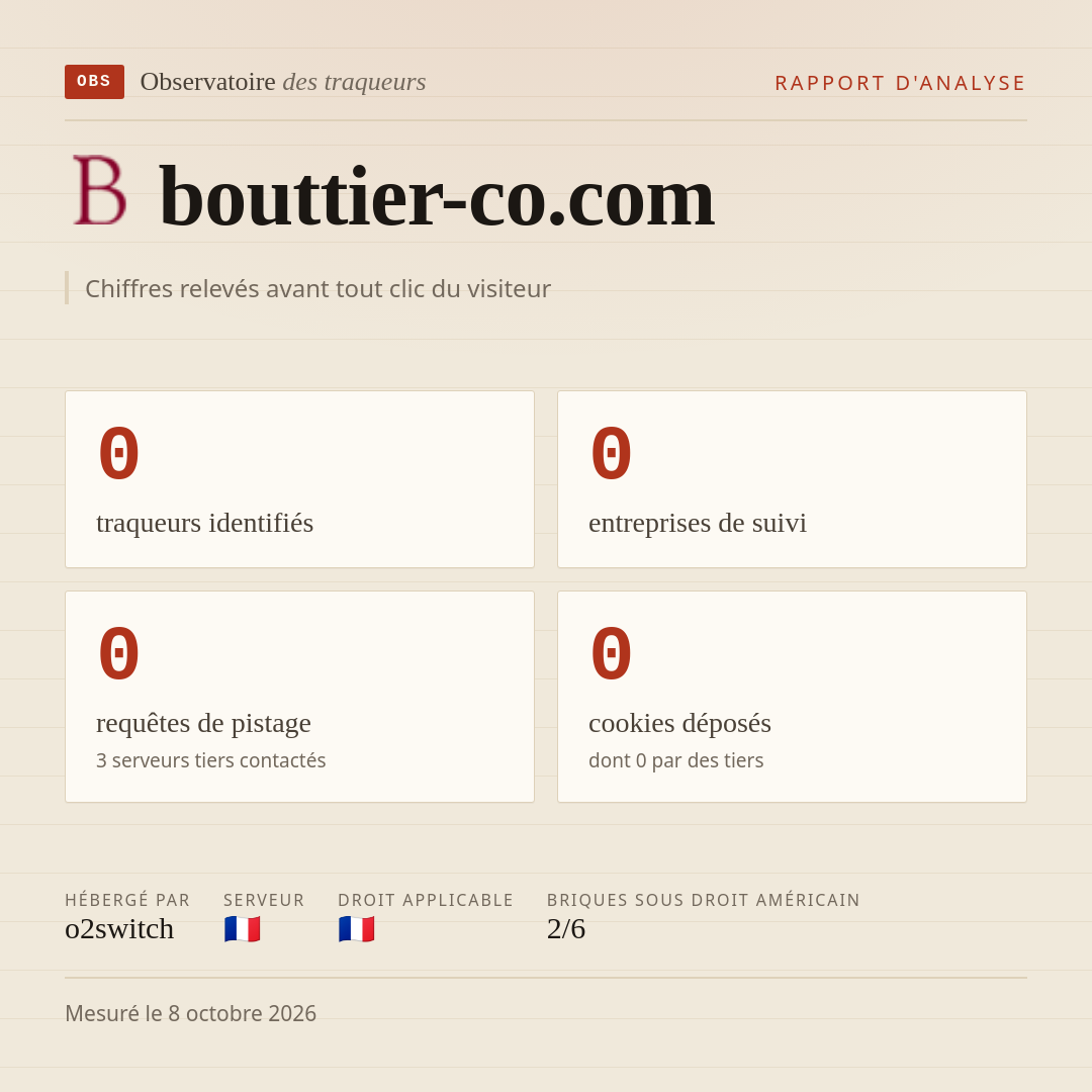 bouttier-co.com : 0 traqueurs identifiés, 0 entreprises de suivi, 0 requêtes de pistage. Chiffres relevés avant tout clic du visiteur.