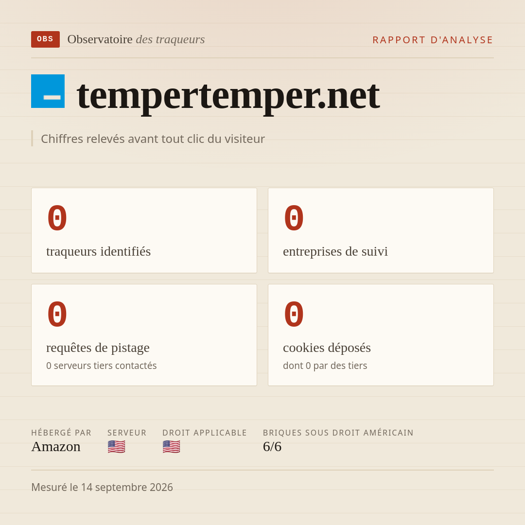 tempertemper.net : 0 traqueurs identifiés, 0 entreprises de suivi, 0 requêtes de pistage. Chiffres relevés avant tout clic du visiteur.