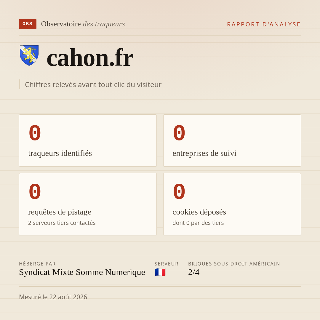 cahon.fr : 0 traqueurs identifiés, 0 entreprises de suivi, 0 requêtes de pistage. Chiffres relevés avant tout clic du visiteur.