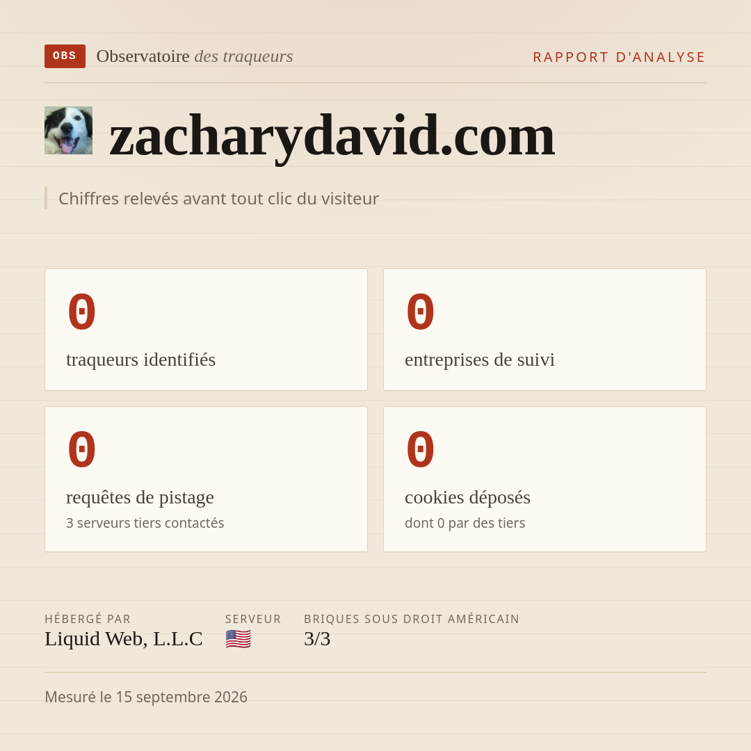 zacharydavid.com : 0 traqueurs identifiés, 0 entreprises de suivi, 0 requêtes de pistage. Chiffres relevés avant tout clic du visiteur.