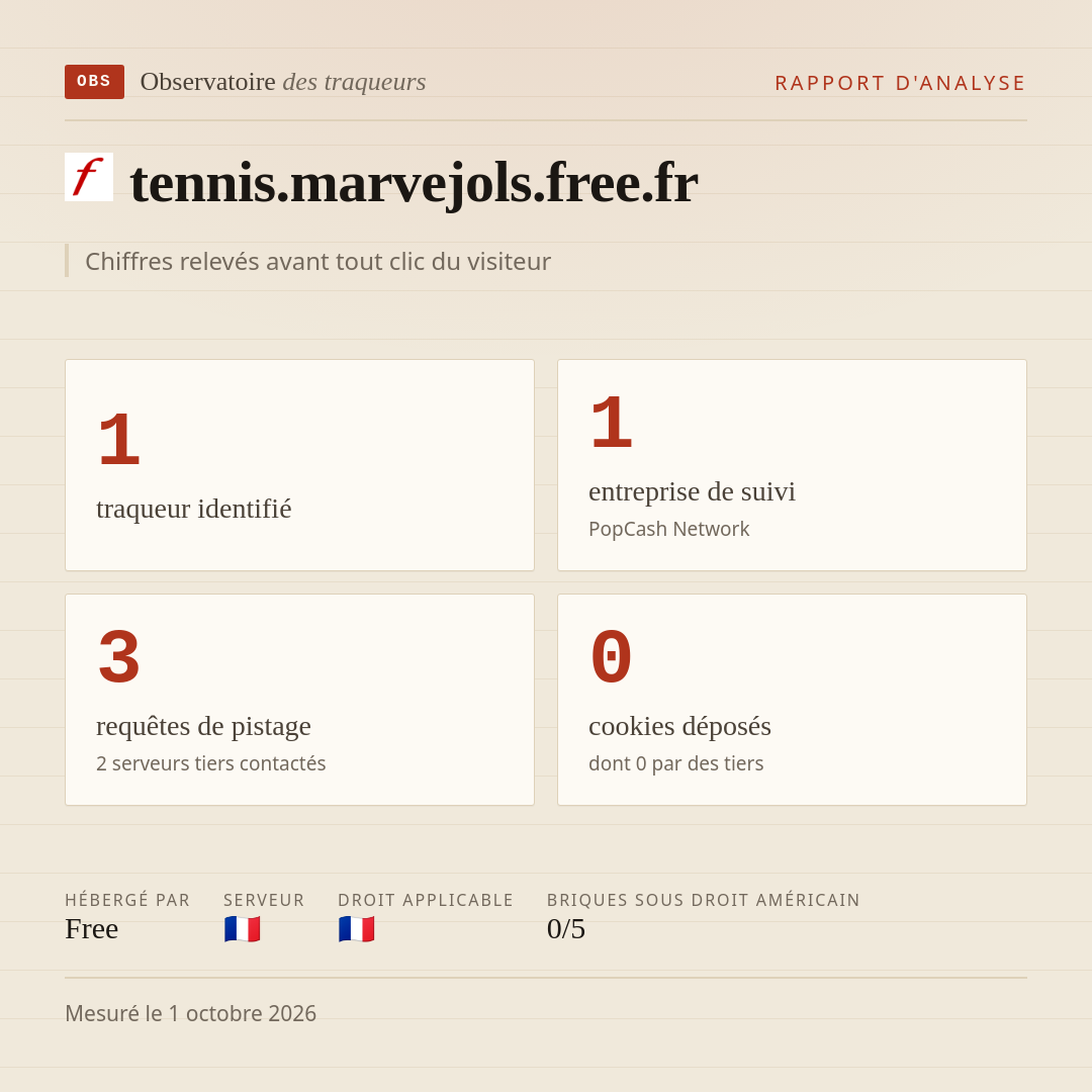 tennis.marvejols.free.fr : 1 traqueur identifié, 1 entreprise de suivi, 3 requêtes de pistage. Chiffres relevés avant tout clic du visiteur.
