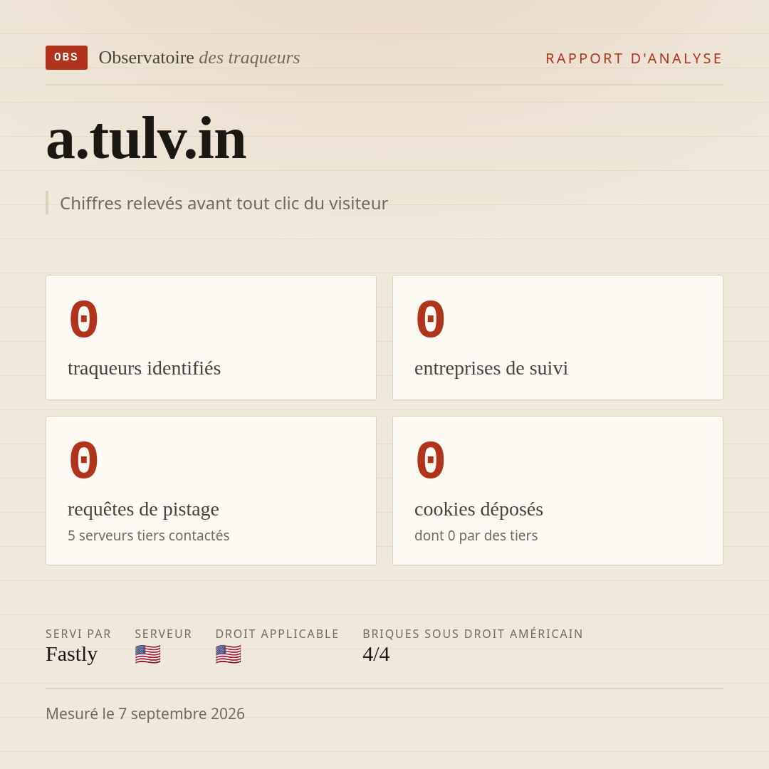 a.tulv.in : 0 traqueurs identifiés, 0 entreprises de suivi, 0 requêtes de pistage. Chiffres relevés avant tout clic du visiteur.