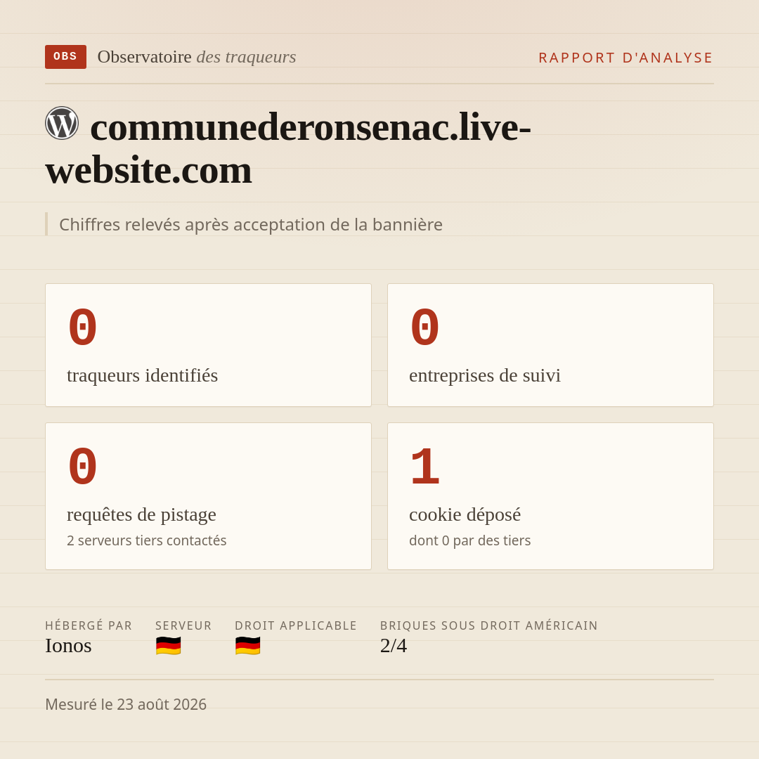 communederonsenac.live-website.com : 0 traqueurs identifiés, 0 entreprises de suivi, 0 requêtes de pistage. Chiffres relevés après acceptation de la bannière.